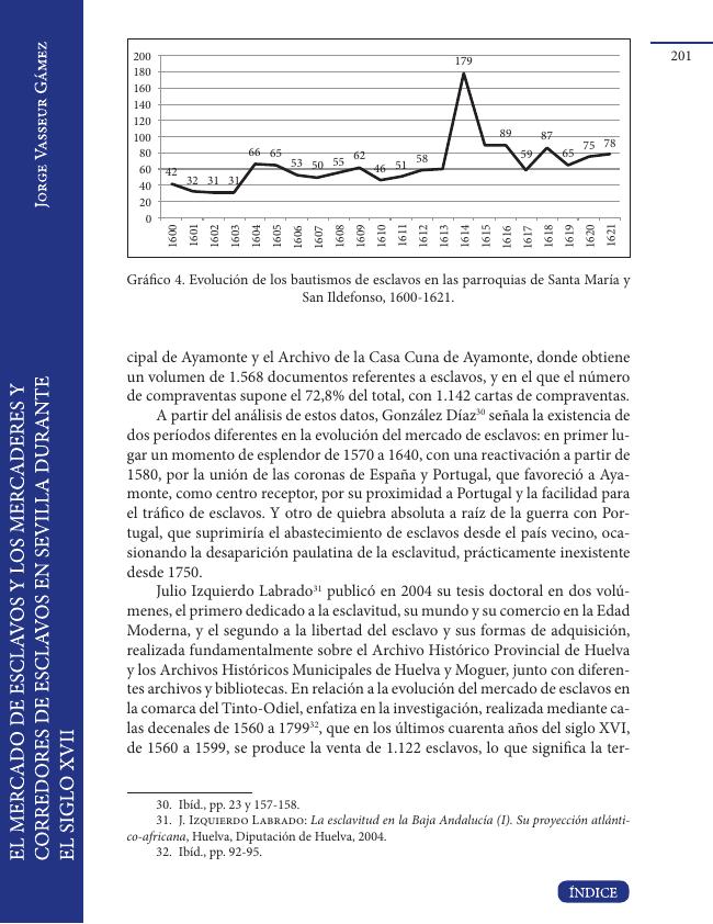 Página de muestra