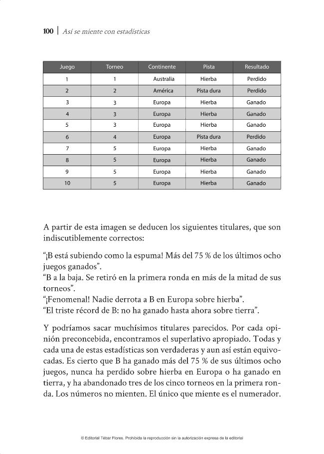 Pagina campione