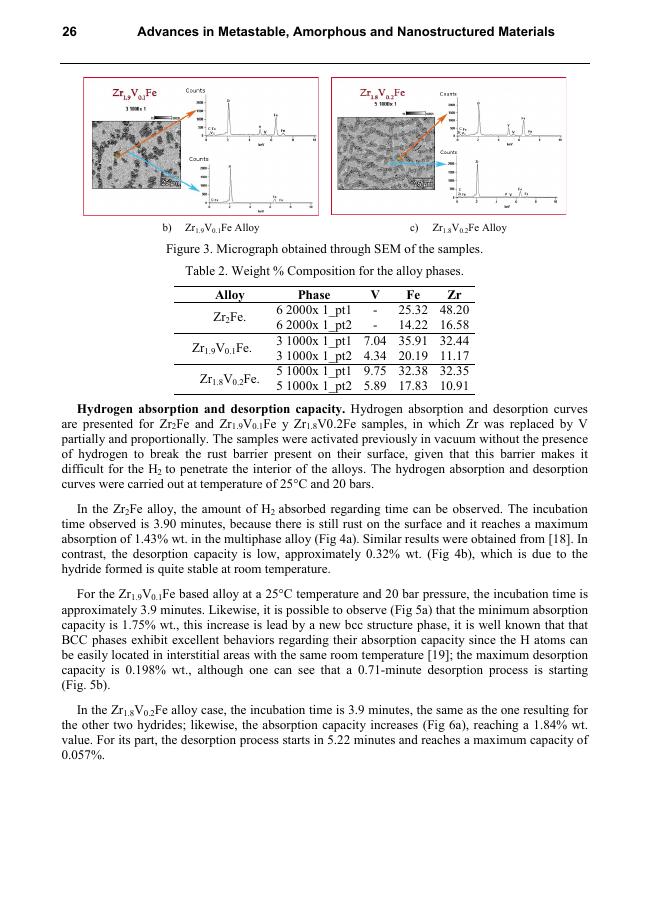 Sample page