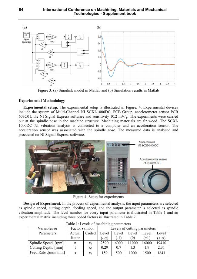 Exemple de page