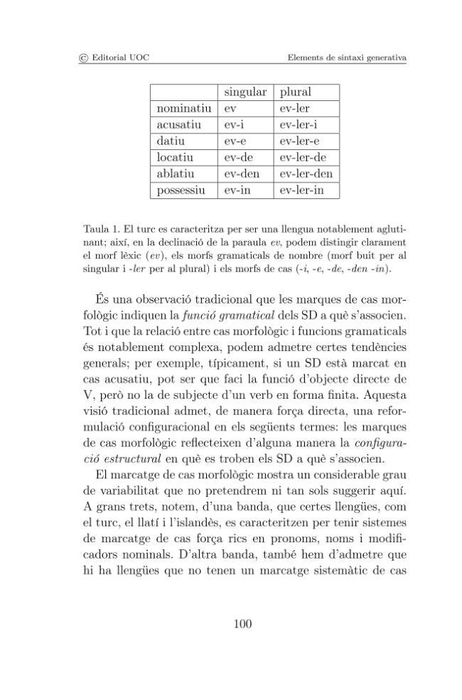 Probeseite