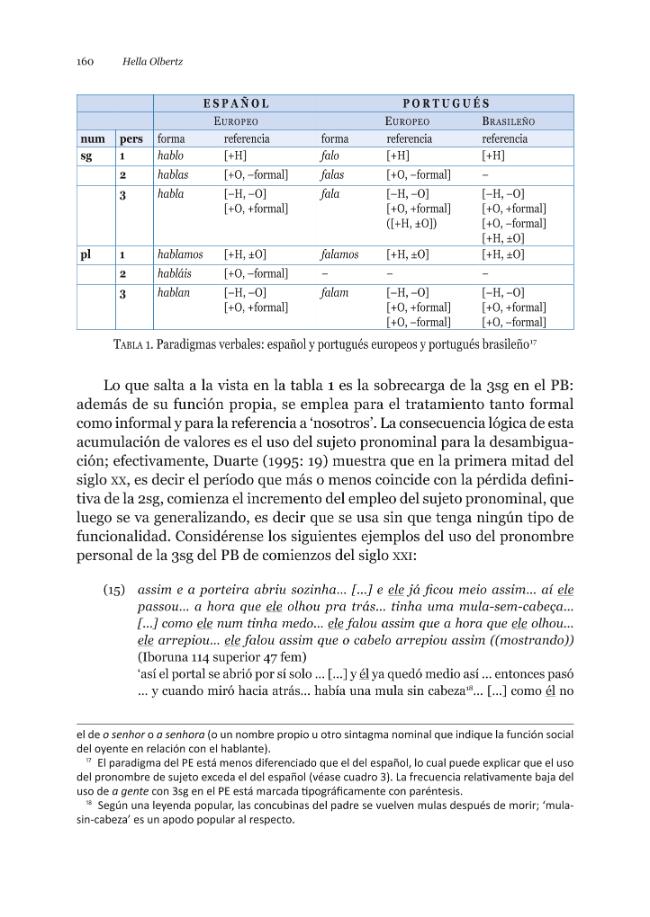 Página de muestra