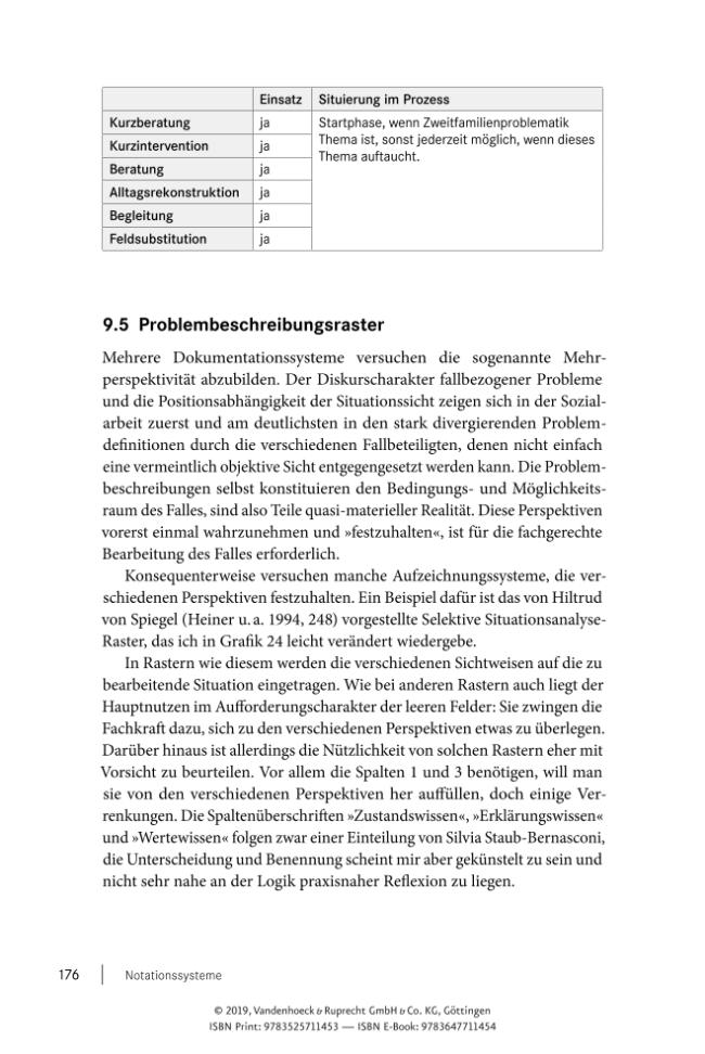 Probeseite