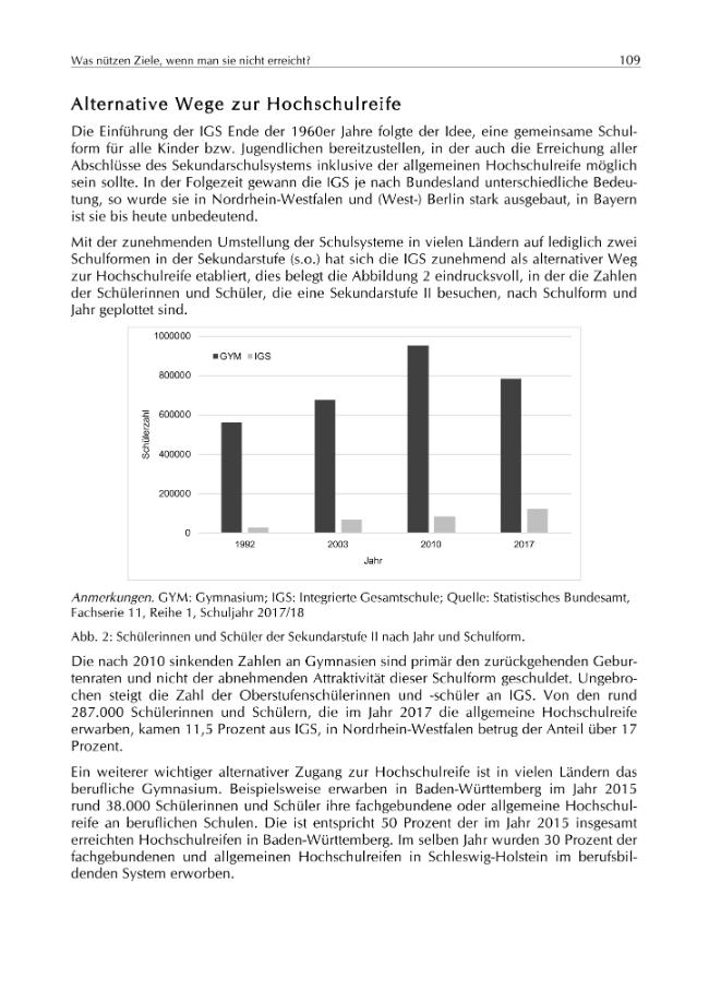 Página de muestra