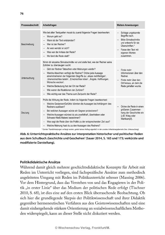Probeseite