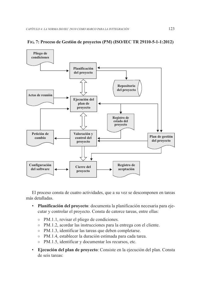 Página de muestra