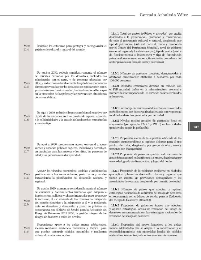 Probeseite