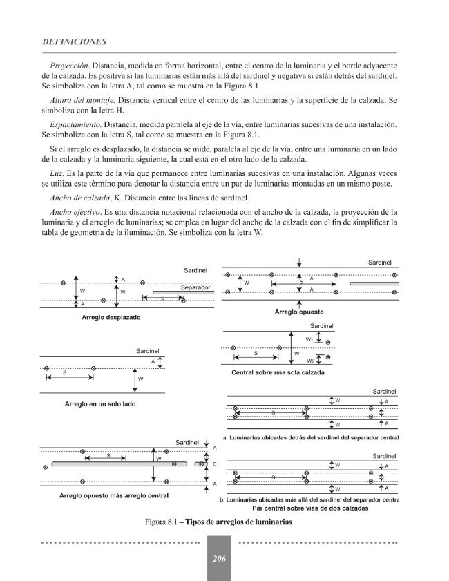 Exemple de page