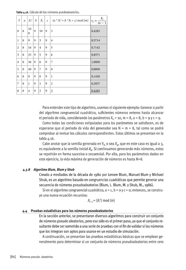 Página de muestra