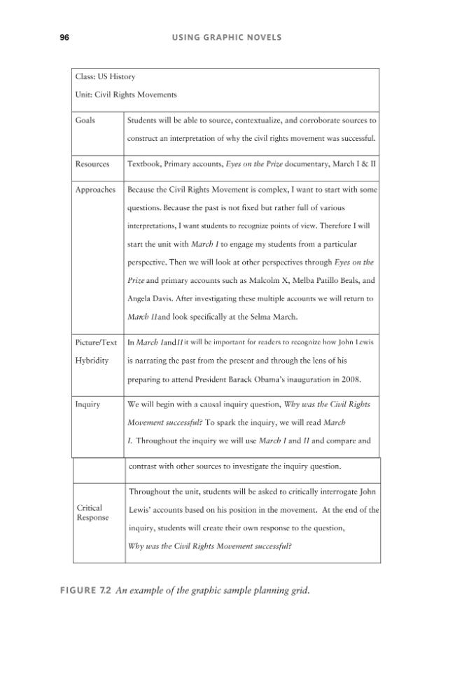 Sample page
