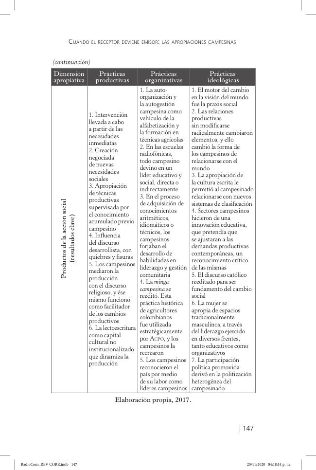 Página de muestra