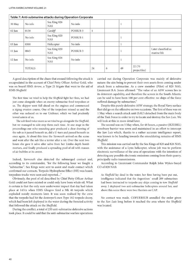 Exemple de page