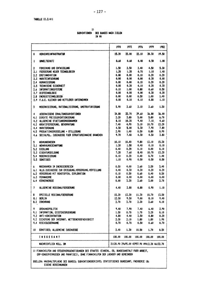 Página de muestra