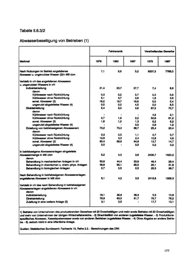 Página de muestra