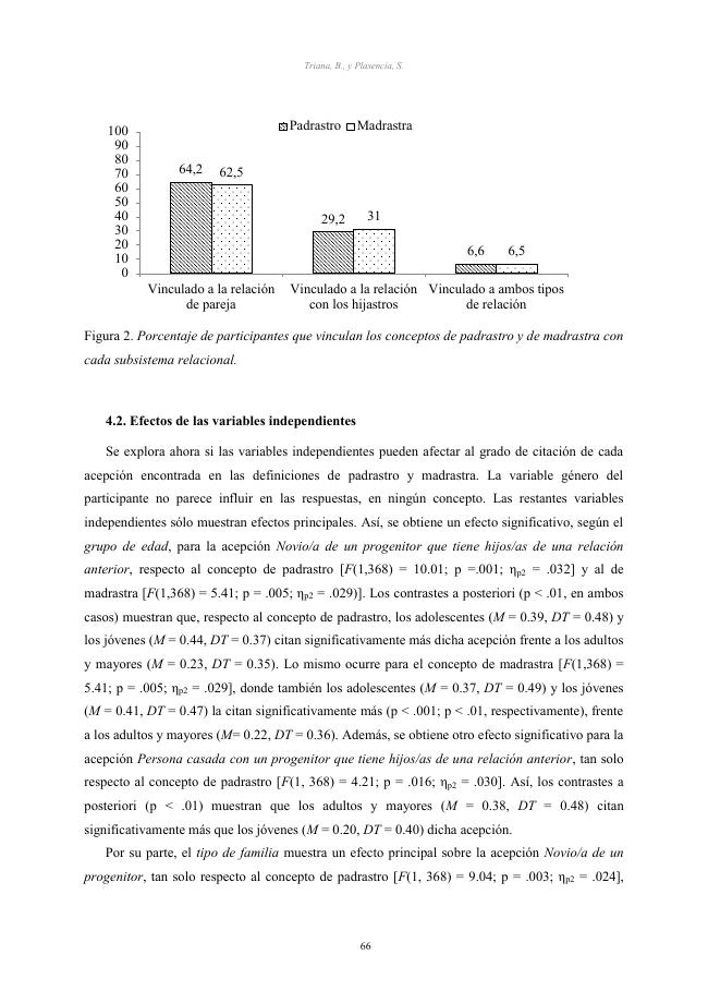 Página de muestra