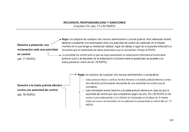 Probeseite