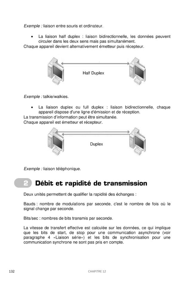 Exemple de page