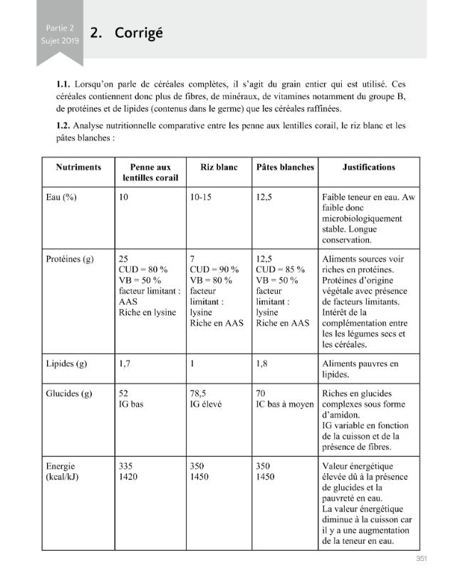 Exemple de page