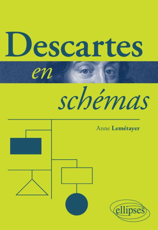Probeseite