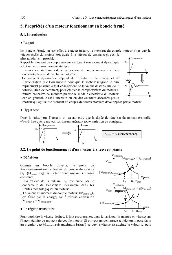 Probeseite