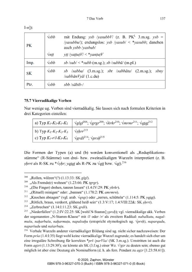 Exemple de page