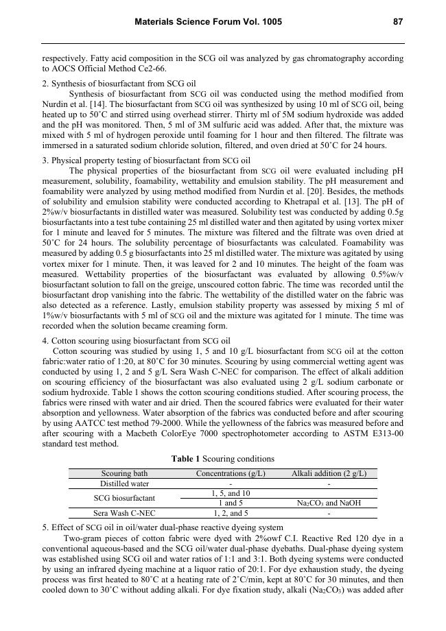 Sample page