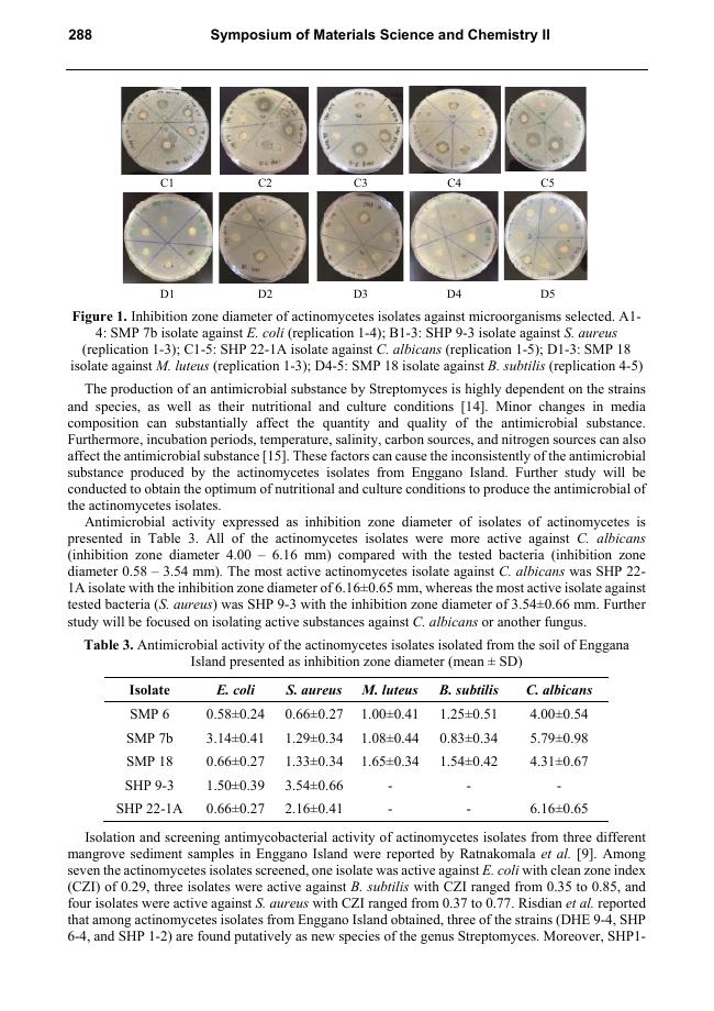 Sample page