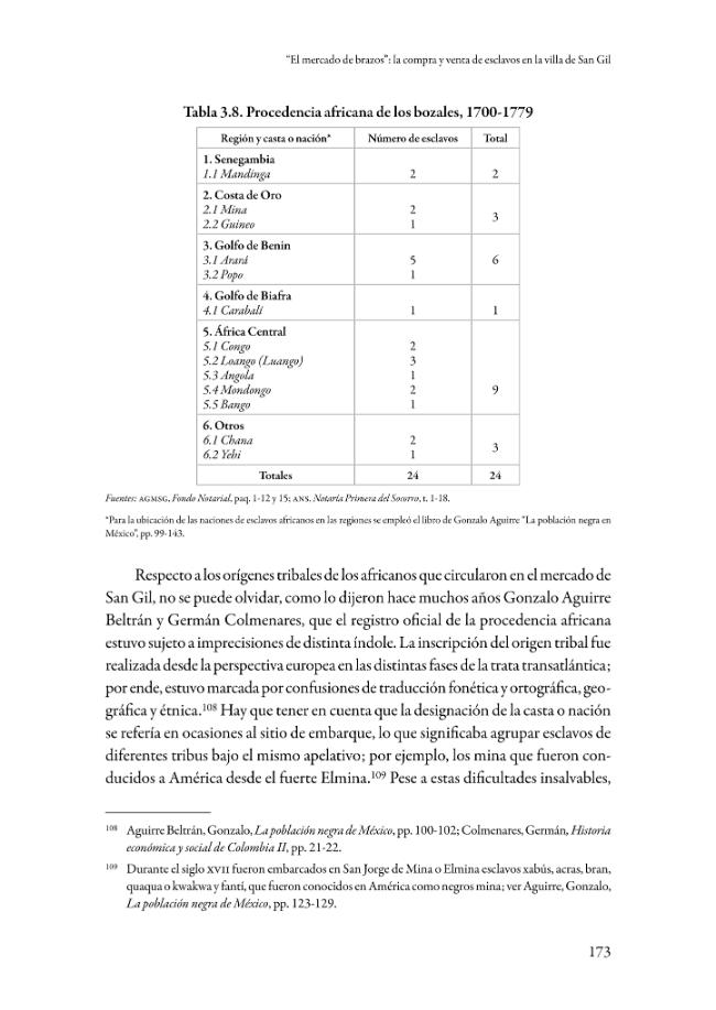 Página de muestra
