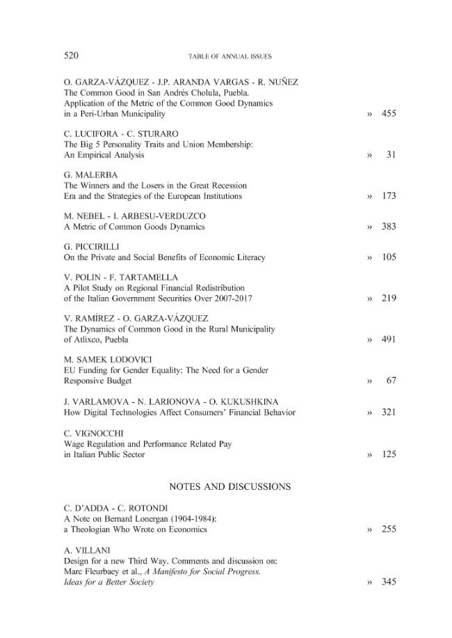 Sample page