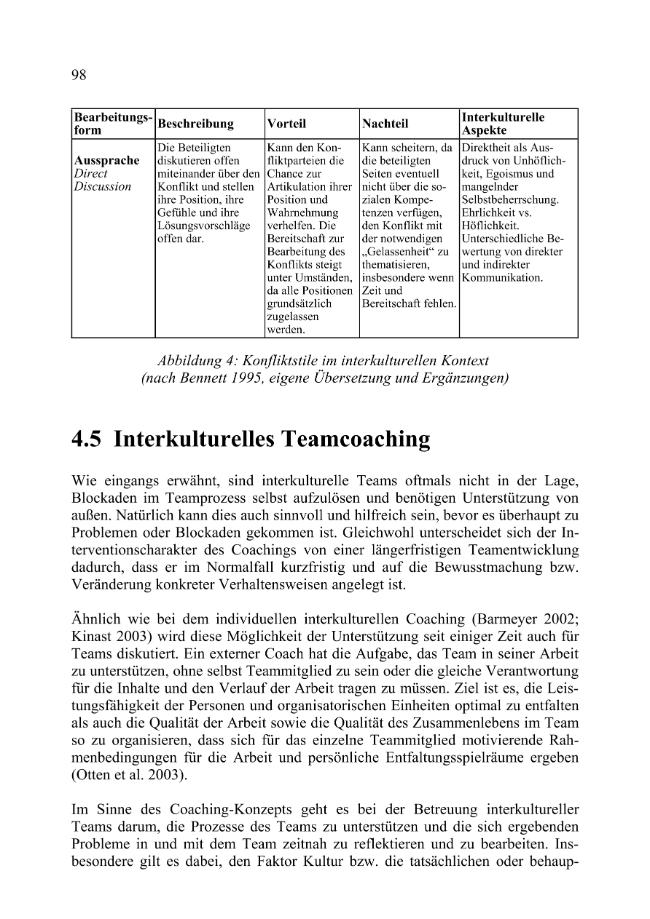 Probeseite