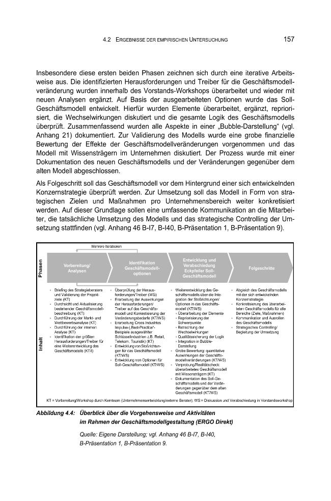 Probeseite