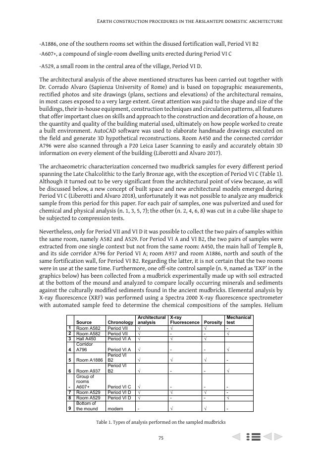Sample page