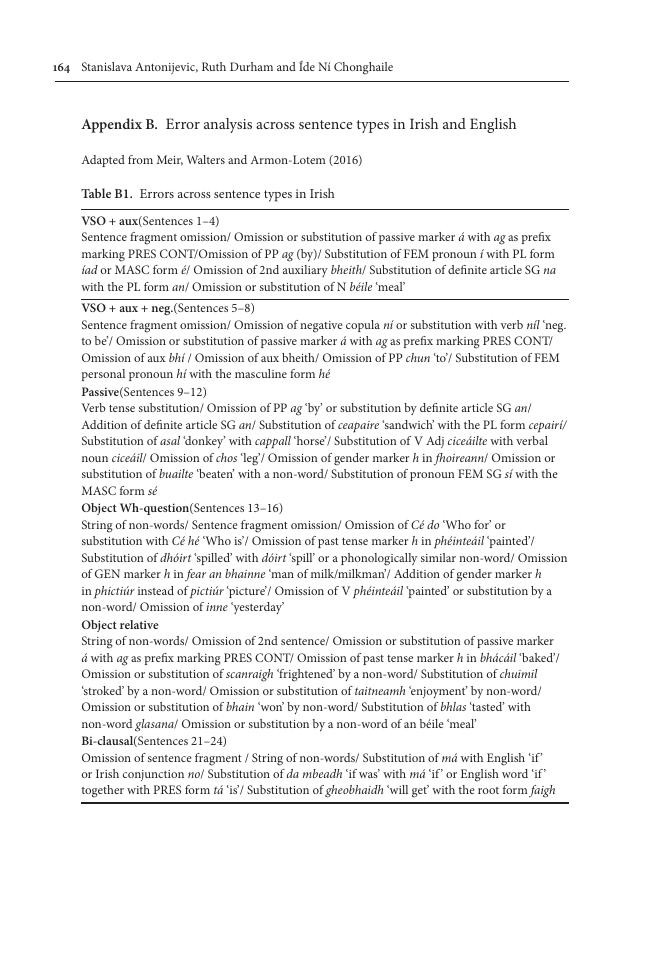 Sample page