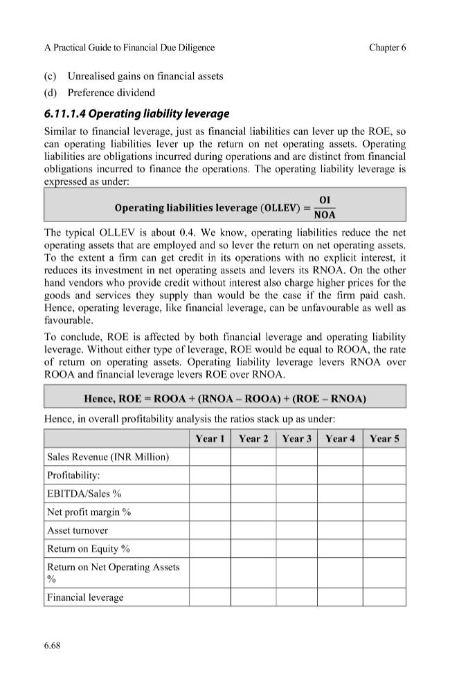 Sample page