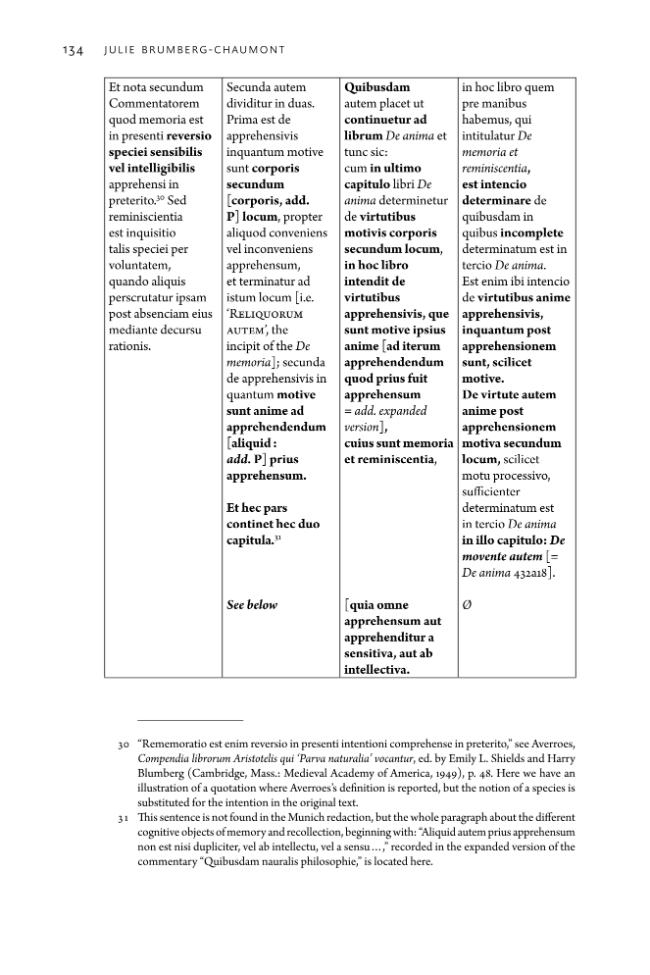Probeseite
