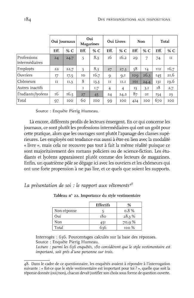 Exemple de page