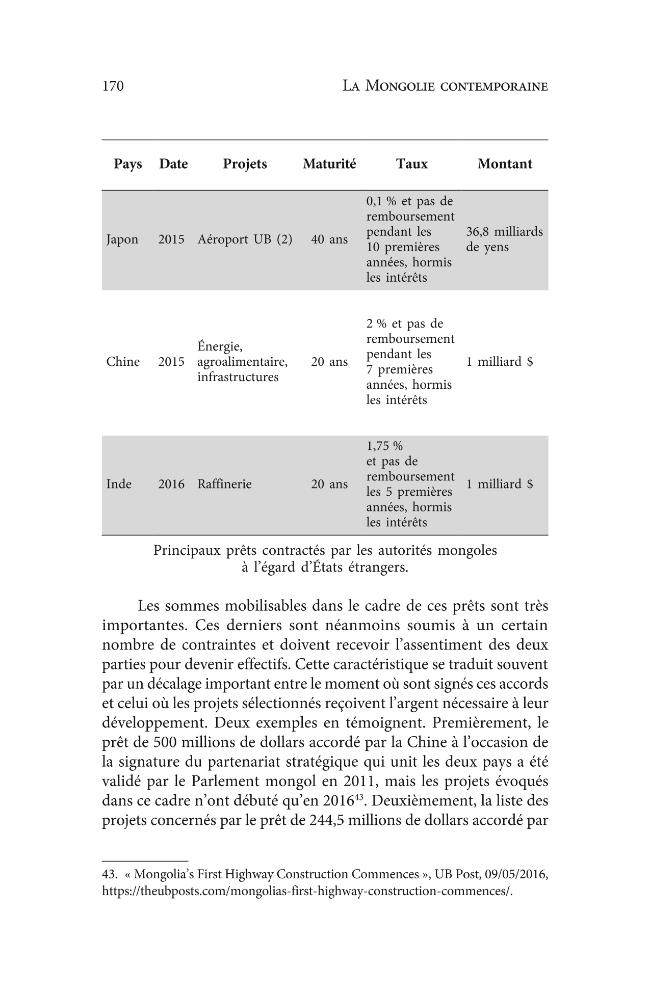 Exemple de page