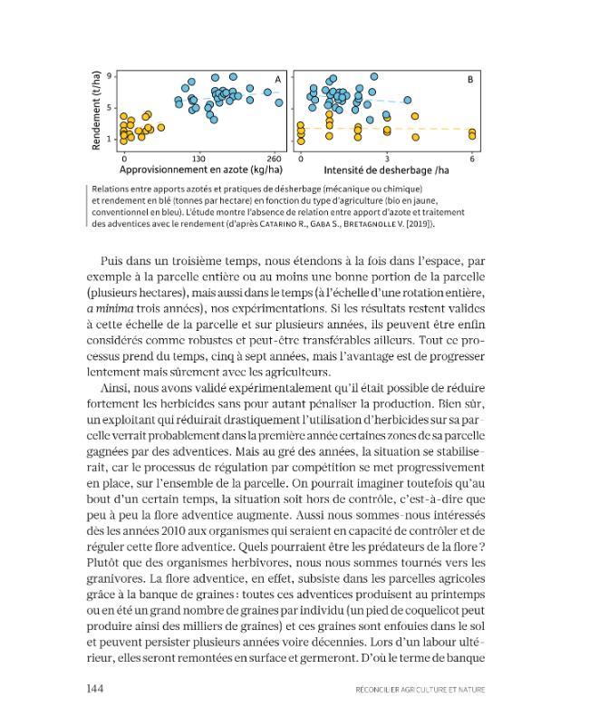 Exemple de page