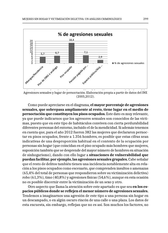 Página de muestra