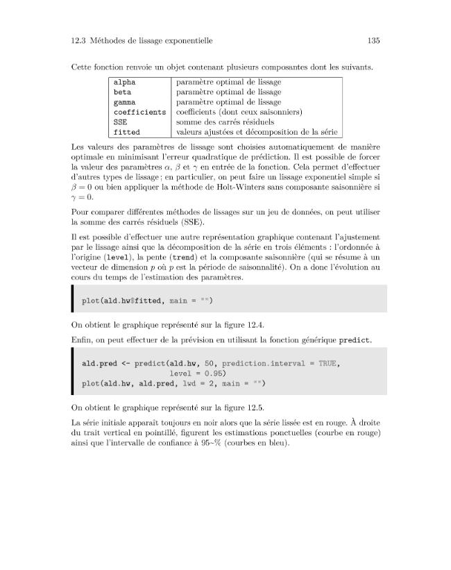 Probeseite