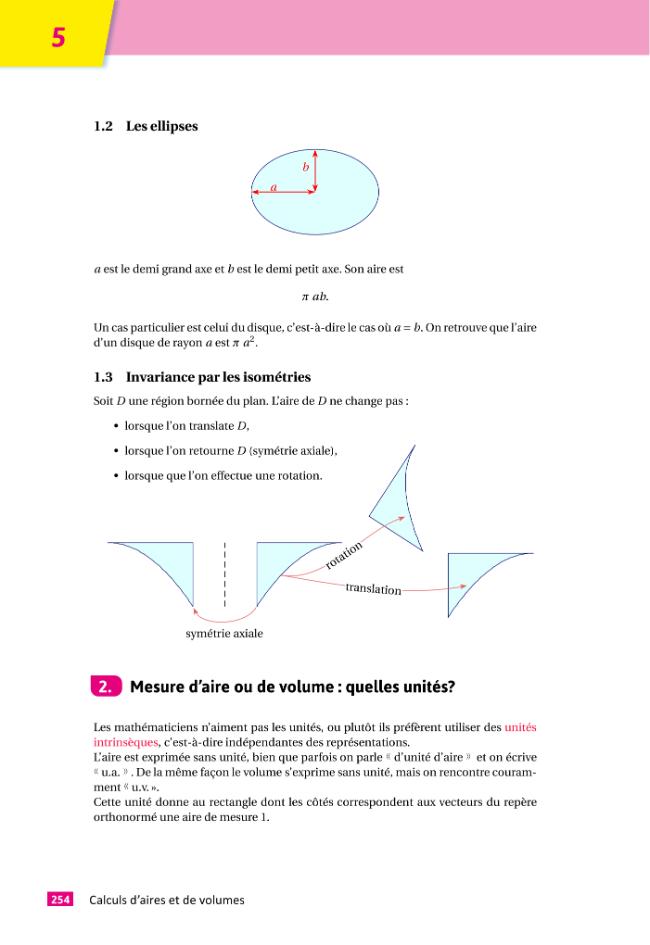 Probeseite