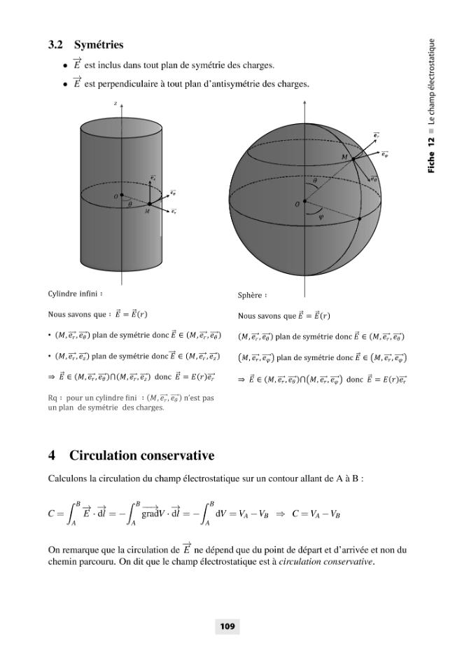 Exemple de page