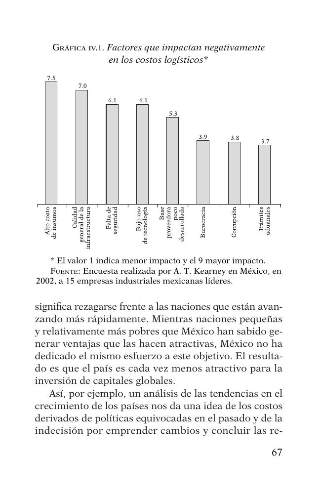Página de muestra