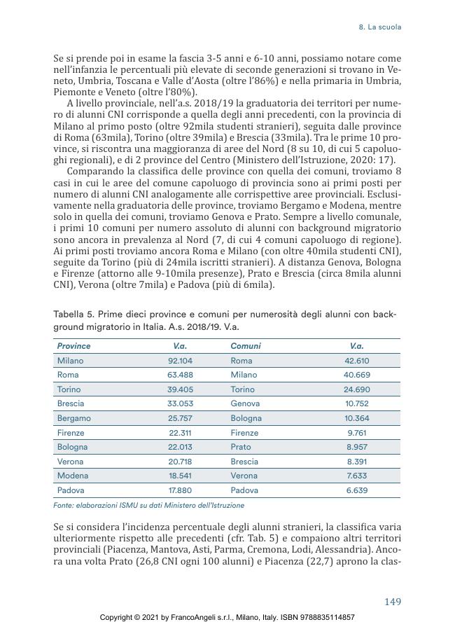 Pagina campione