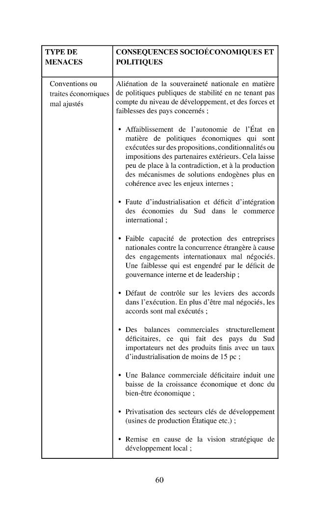 Exemple de page