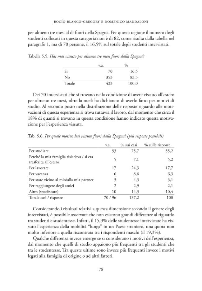 Página de muestra
