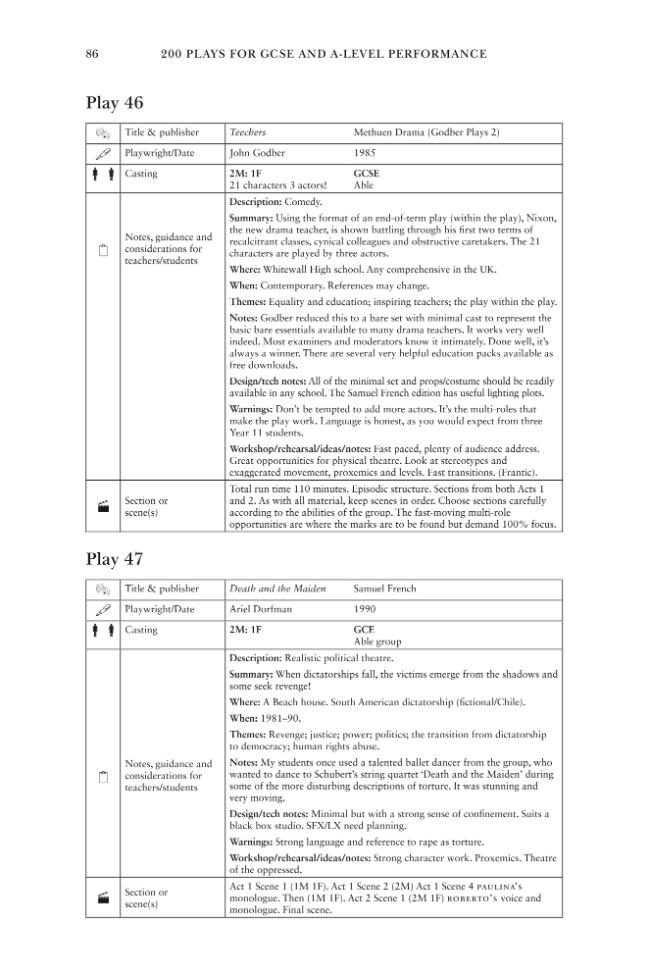 Exemple de page