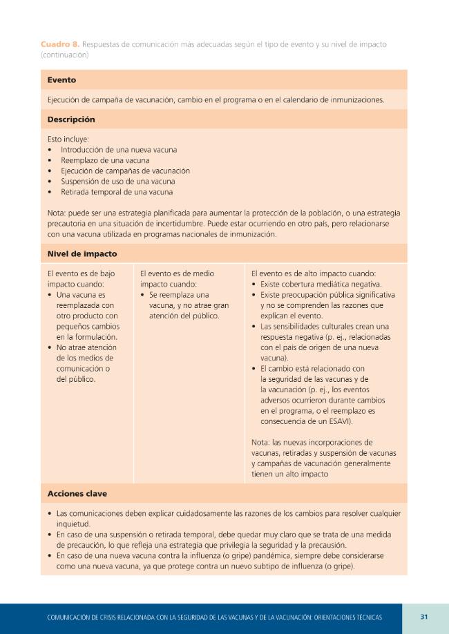Pagina campione