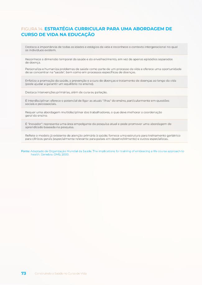 Probeseite