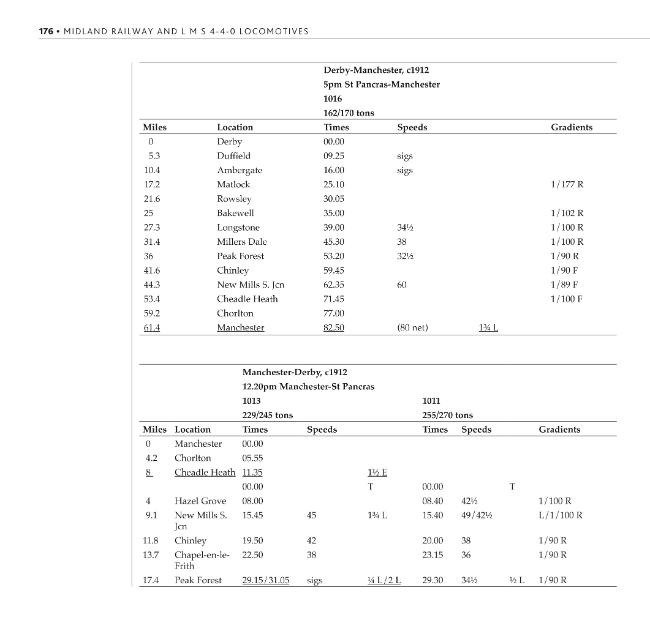 Exemple de page